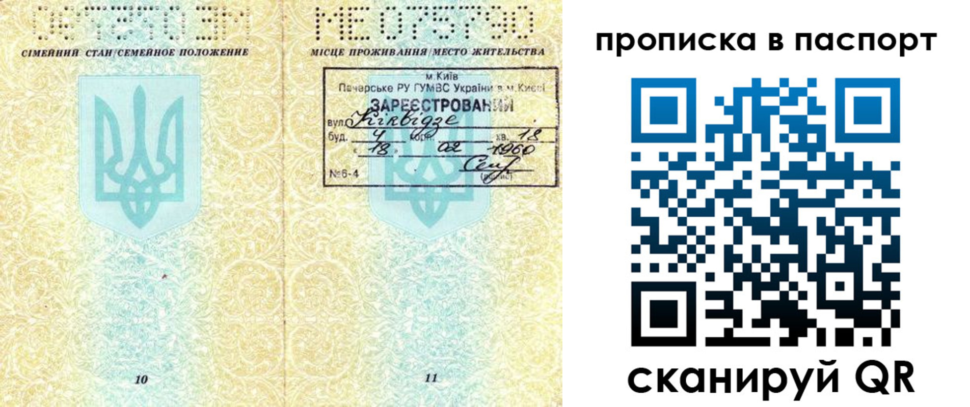 прописка паспорт в Нижних Сергах